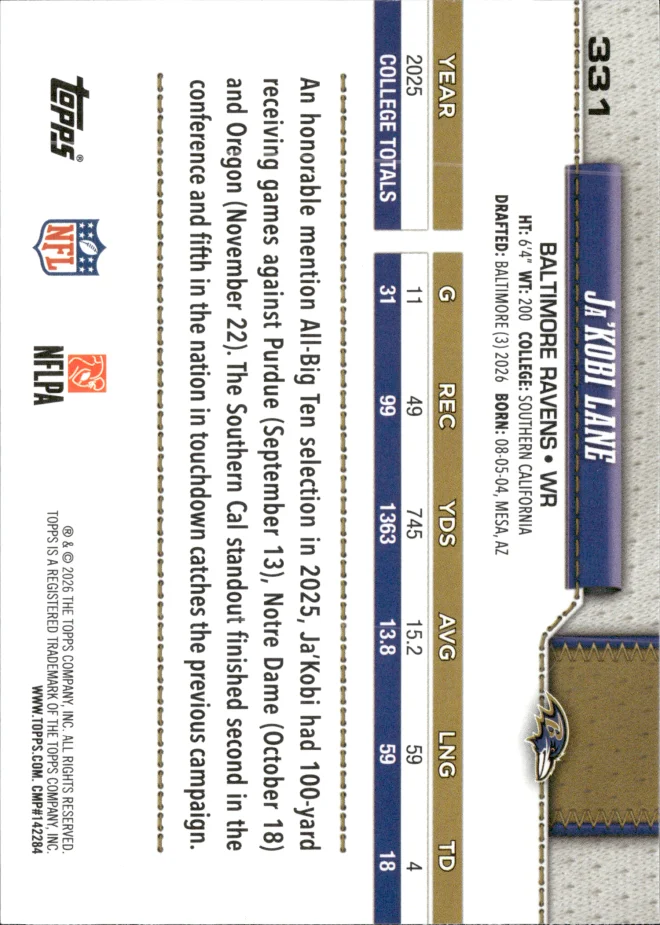 Ja'Kobi Lane card back