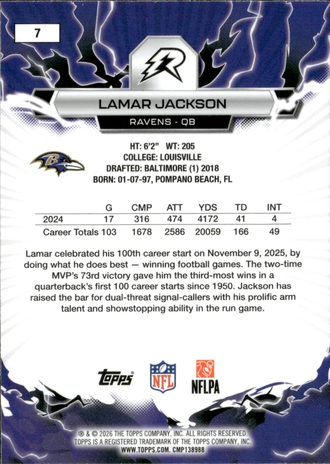 Lamar Jackson card back