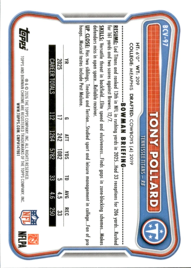 Tony Pollard card back