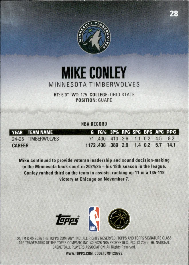 Mike Conley card back