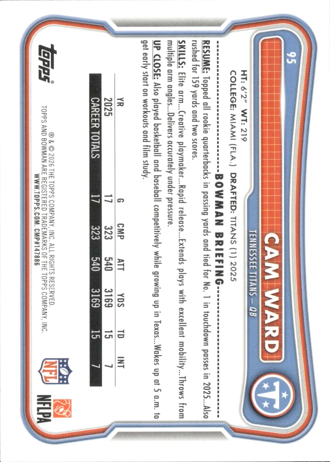 Cam Ward card back