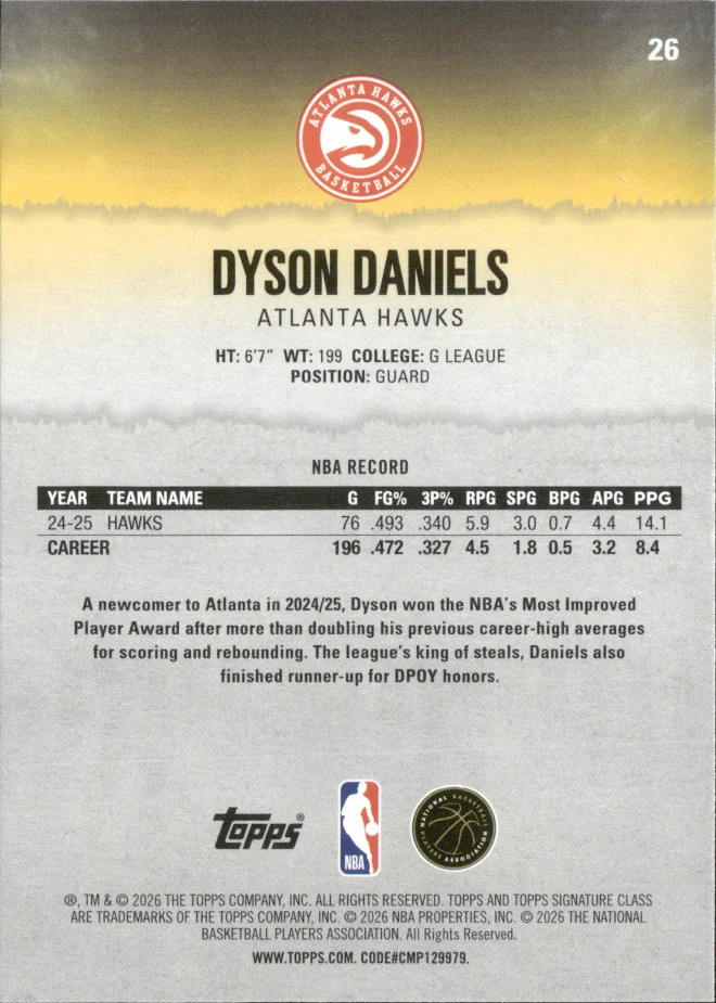 Dyson Daniels card back