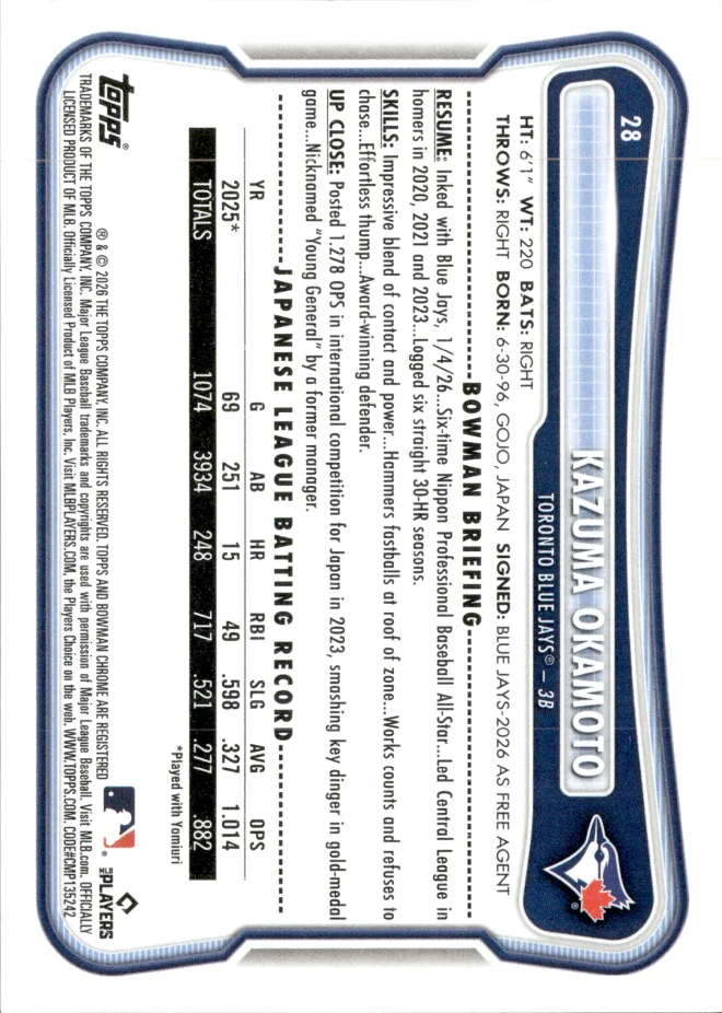 Kazuma Okamoto card back