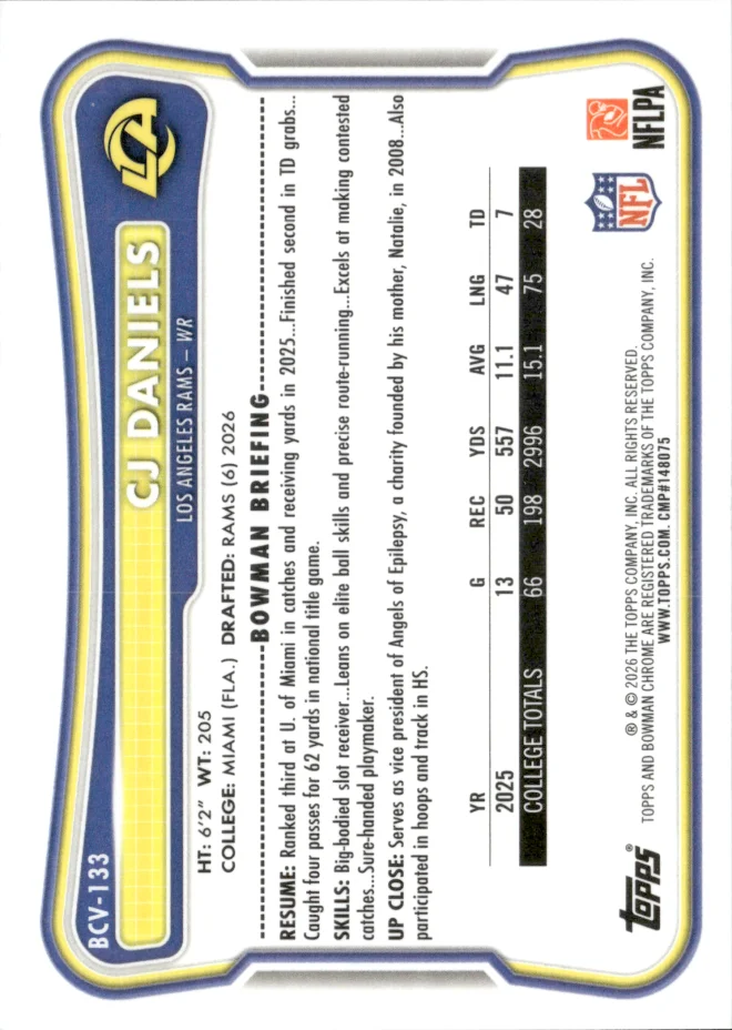 CJ Daniels card back