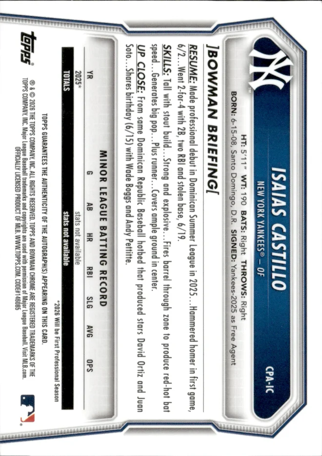 Isaias Castillo card back