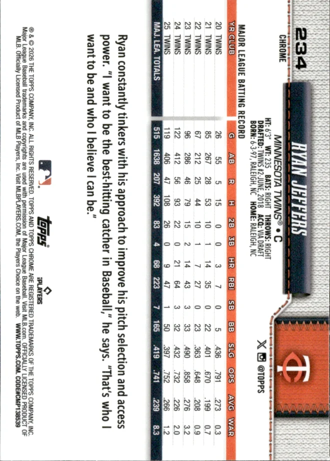 Ryan Jeffers card back