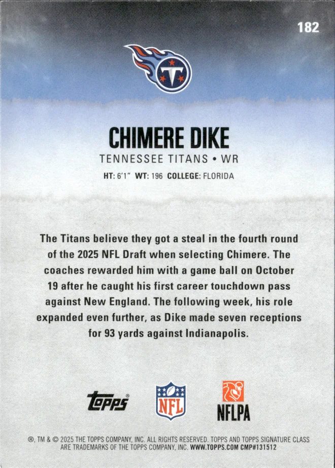 Chimere Dike card back
