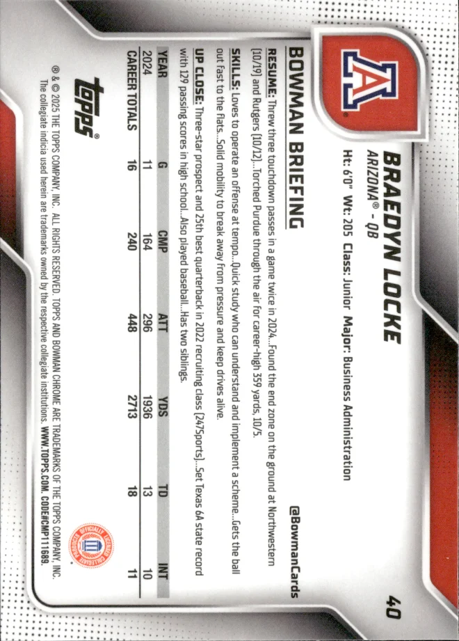 Braedyn Locke card back