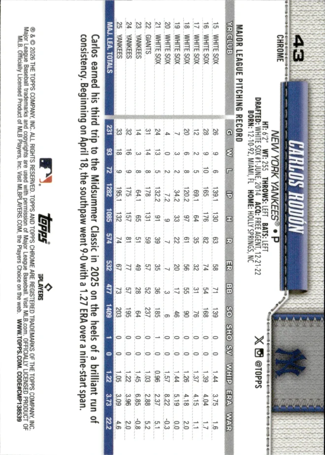 Carlos Rodón card back
