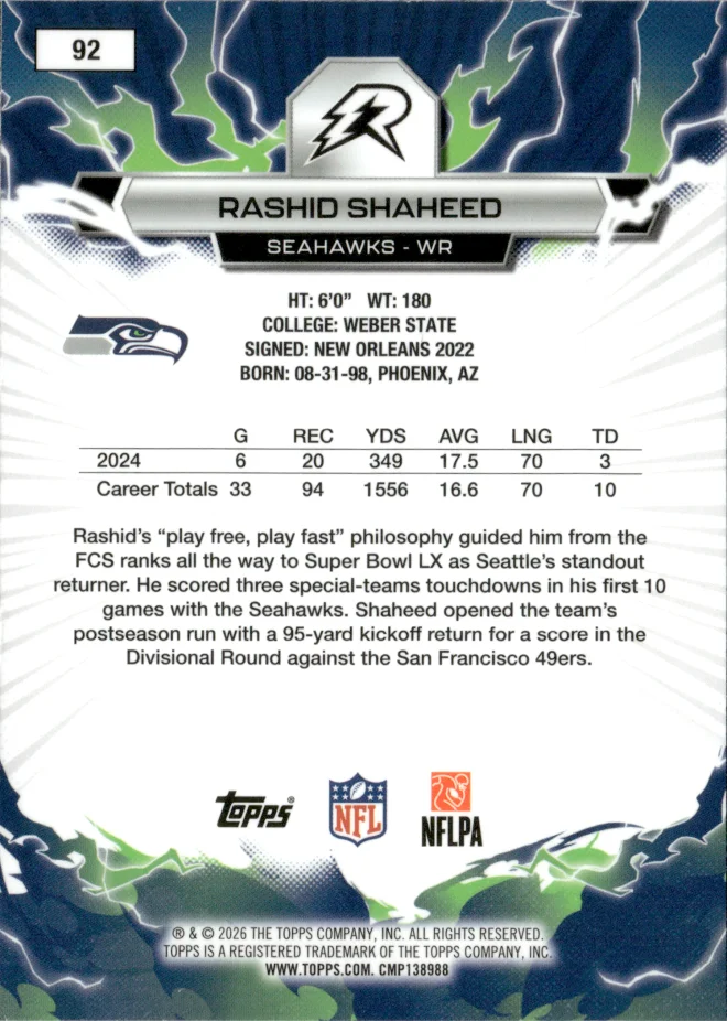 Rashid Shaheed card back