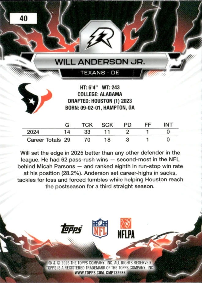 Will Anderson Jr. card back