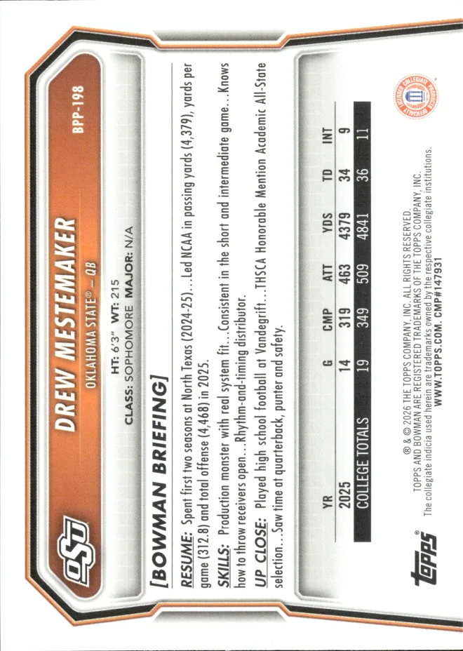 Drew Mestemaker card back