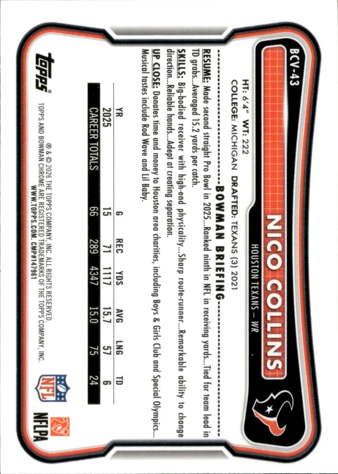 Nico Collins card back
