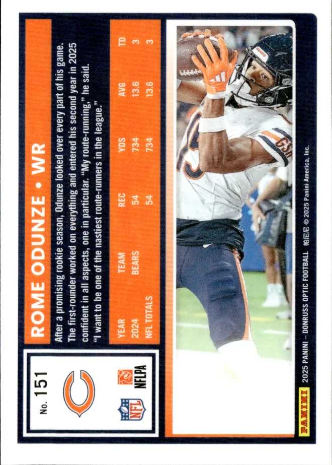 Rome Odunze card back