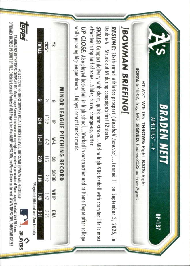 Braden Nett card back