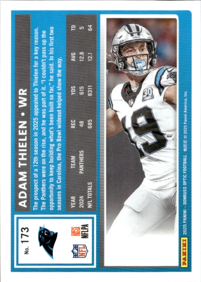 Adam Thielen card back