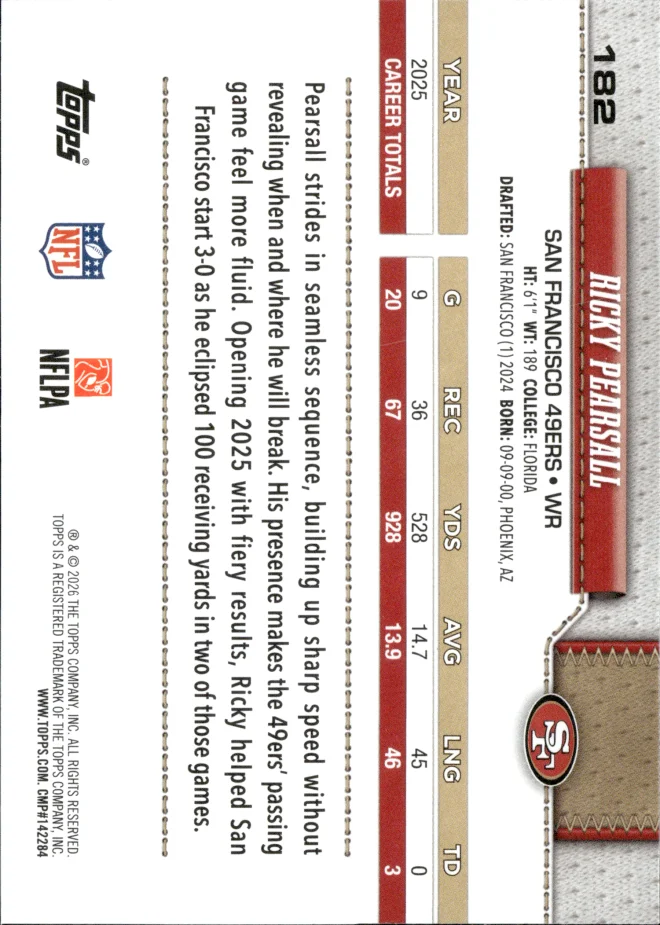 Ricky Pearsall card back