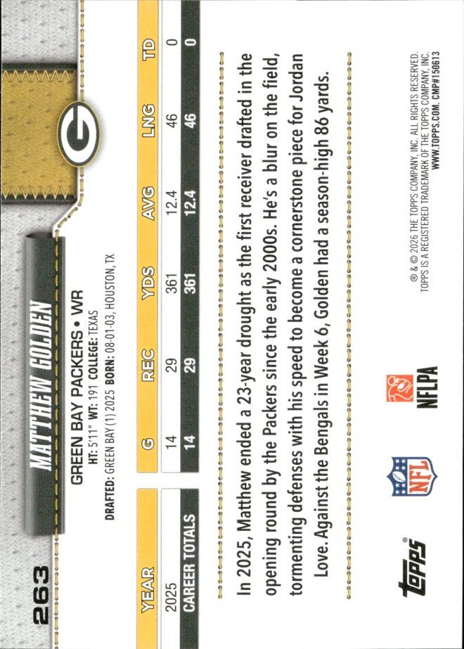 Matthew Golden card back