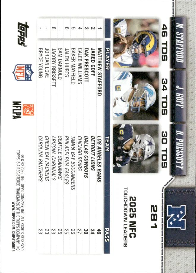 Matthew Stafford / Jared Goff / Dak Prescott card back