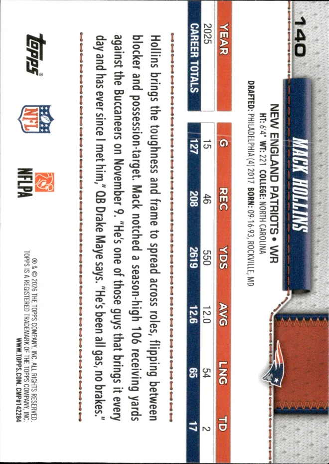 Mack Hollins card back