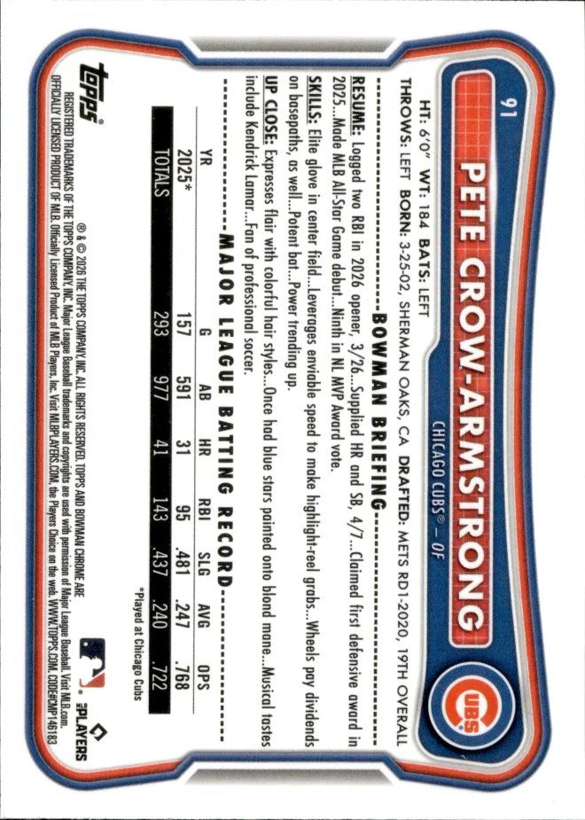 Pete Crow-Armstrong card back