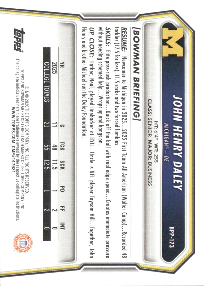 John Henry Daley card back