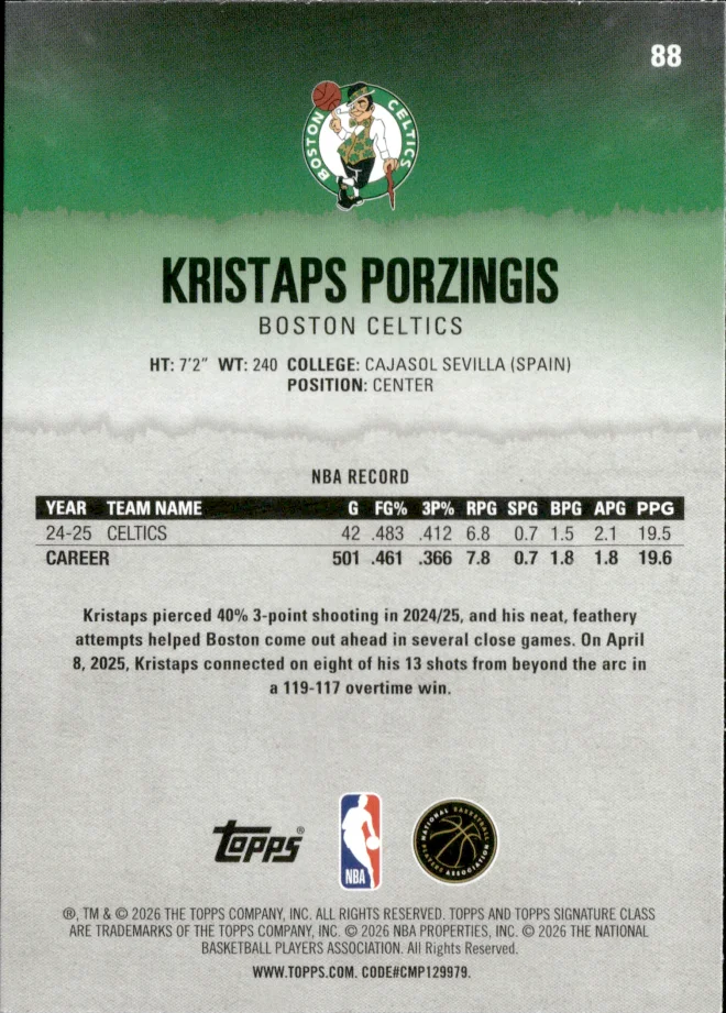 Kristaps Porzingis card back