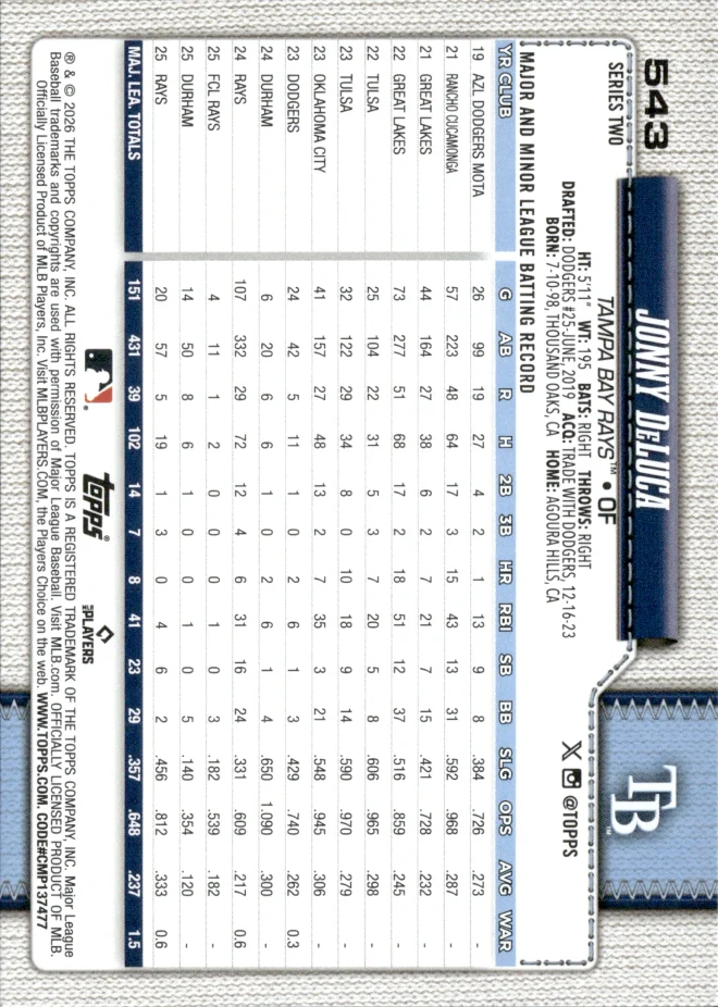 Jonny DeLuca card back