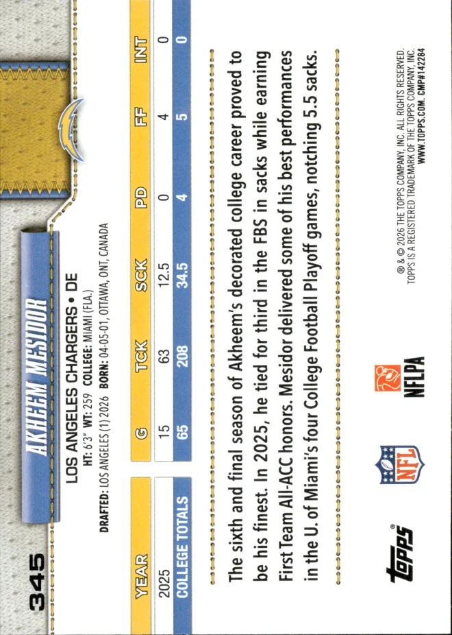 Akheem Mesidor card back