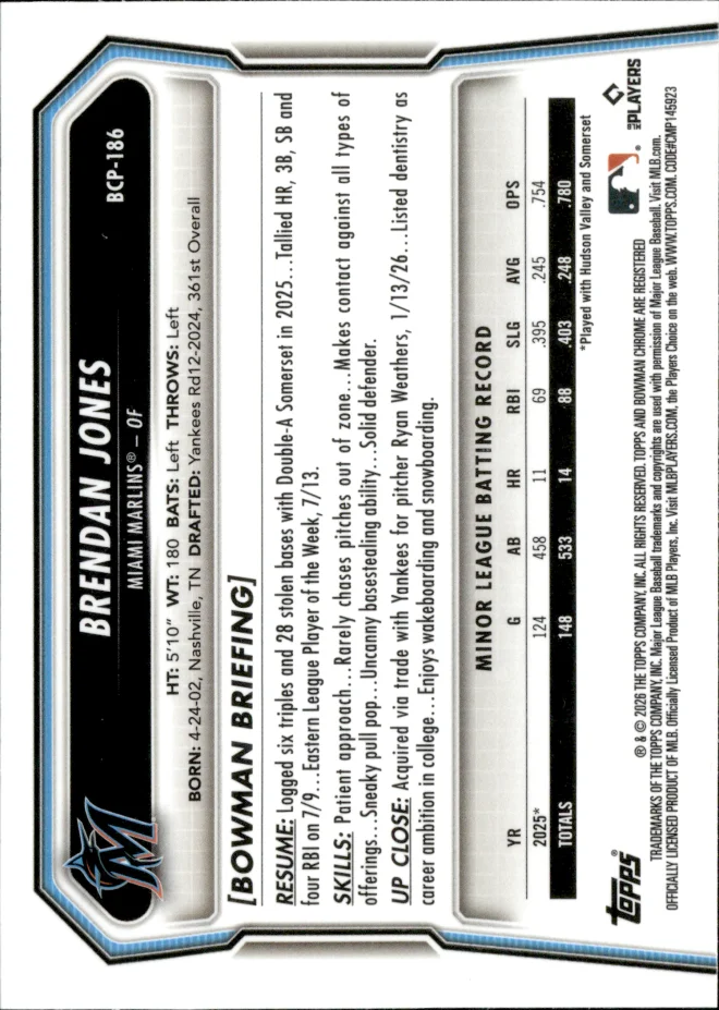 Brendan Jones card back
