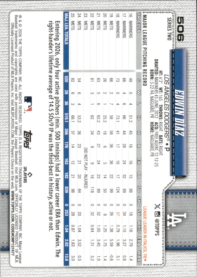 Edwin Díaz card back