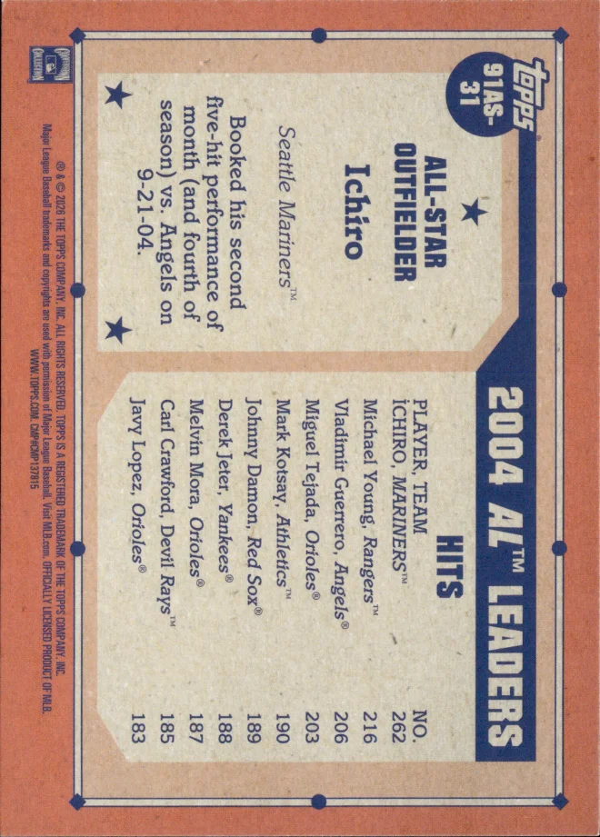 Ichiro card back