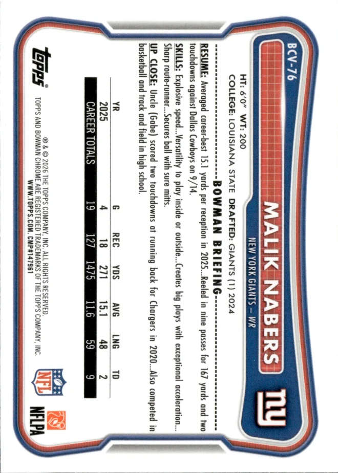 Malik Nabers card back