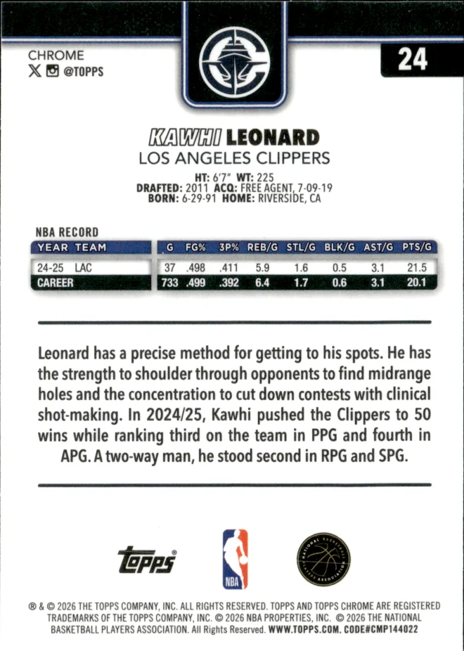 Kawhi Leonard card back