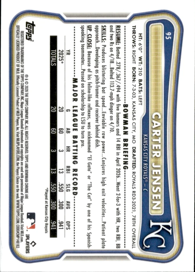 Carter Jensen card back