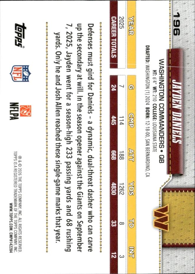 Jayden Daniels card back