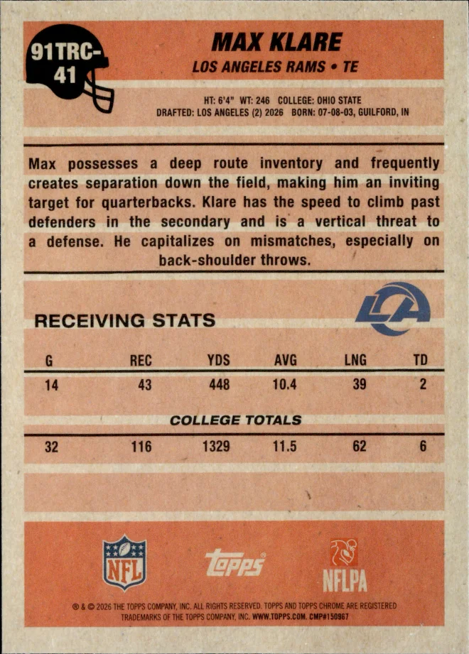 Max Klare card back