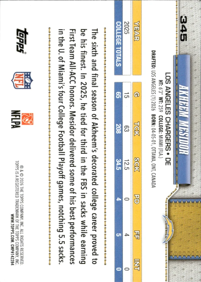 Akheem Mesidor card back