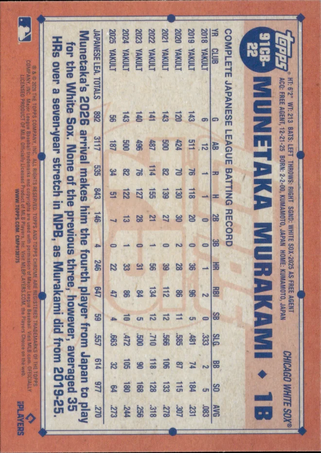Munetaka Murakami card back