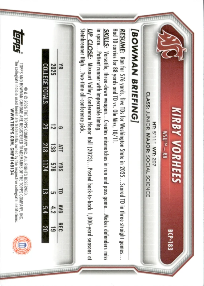 Kirby Vorhees card back