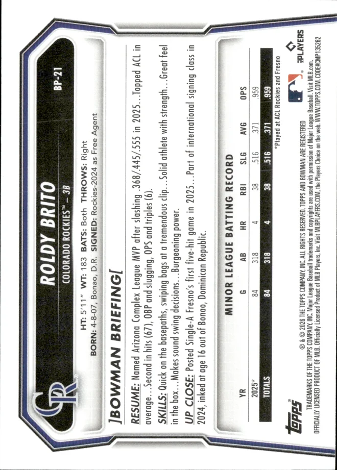 Roldy Brito card back