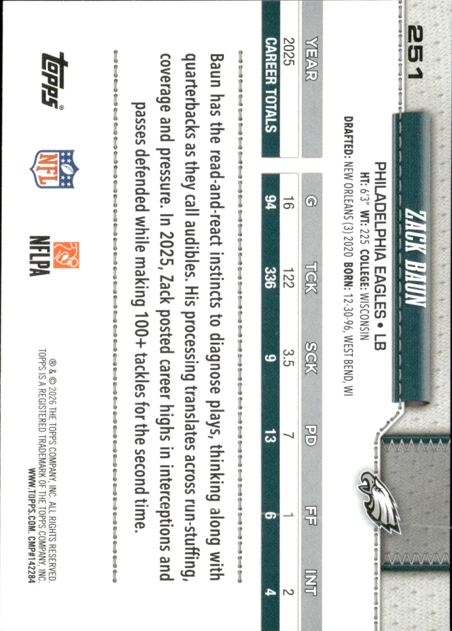 Zack Baun card back