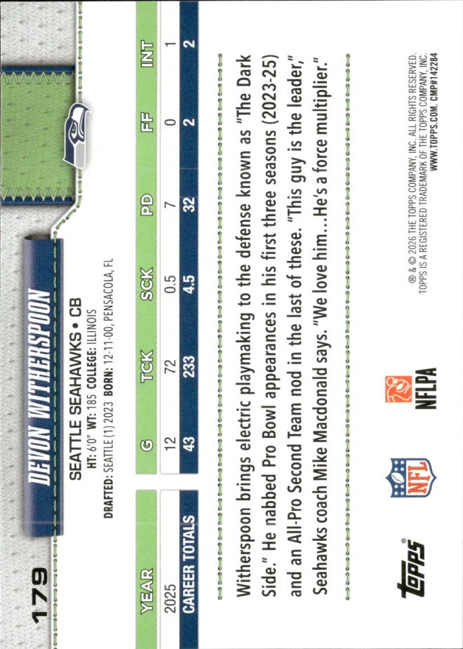 Devon Witherspoon card back
