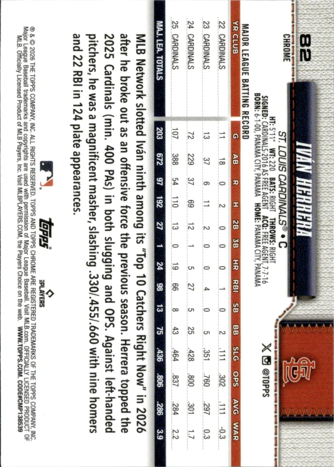 Iván Herrera card back