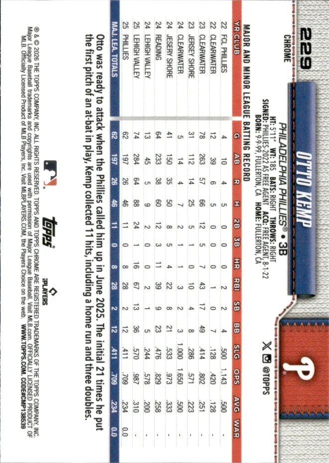 Otto Kemp card back