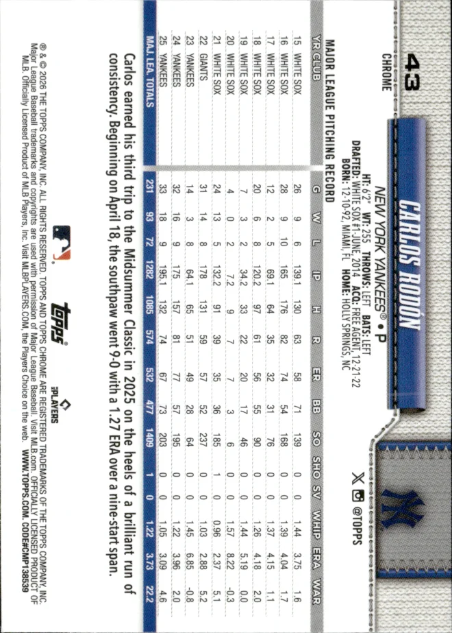 Carlos Rodón card back