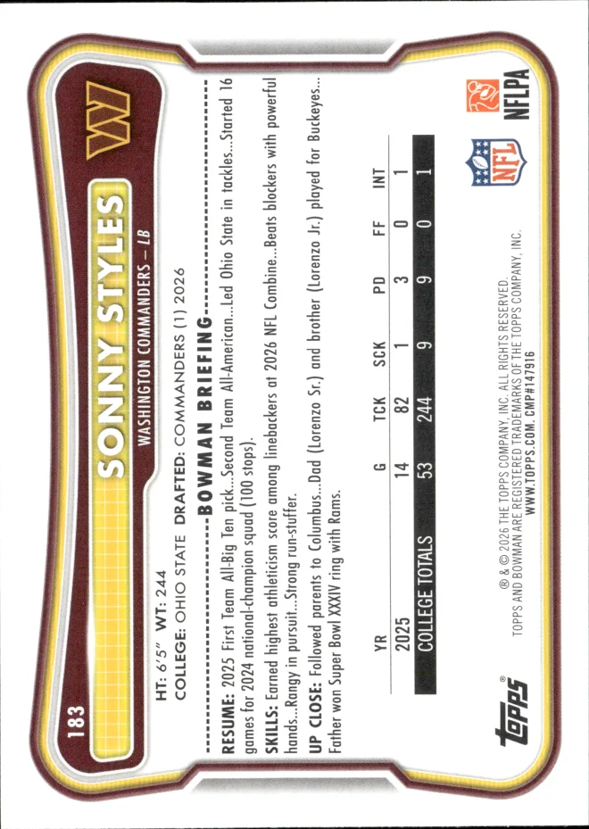 Sonny Styles card back