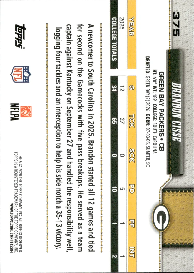 Brandon Cisse card back