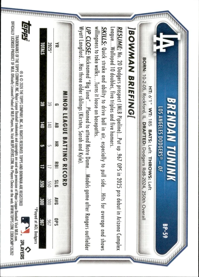 Brendan Tunink card back