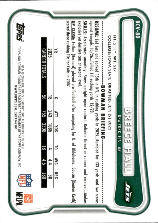 Breece Hall card back